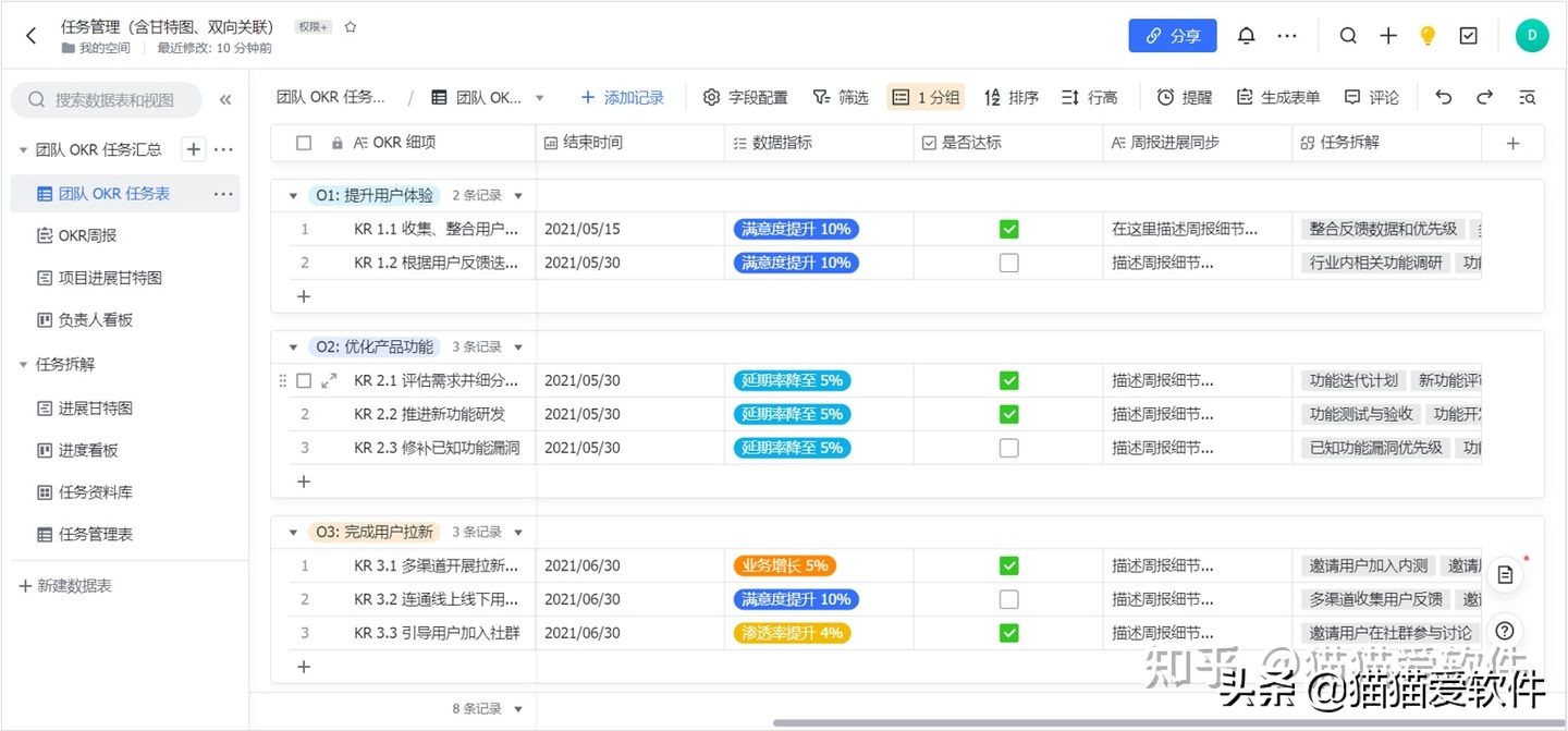 工作计划软件推荐_办公效率神器_团队协作任务管理工具