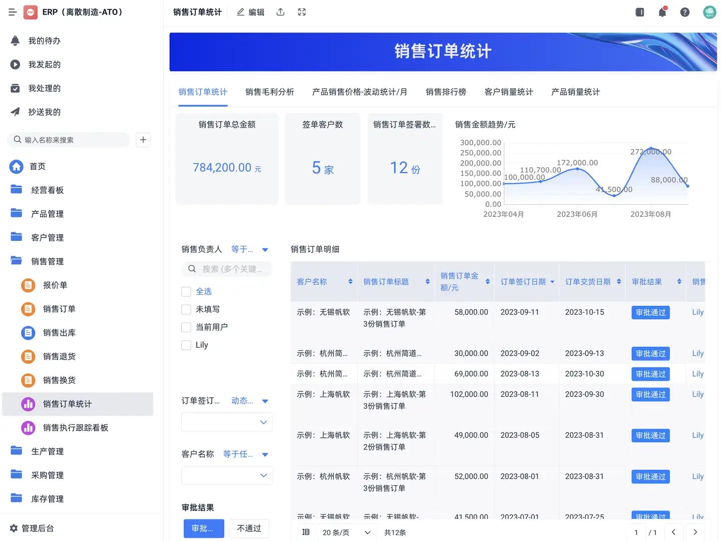 中小企业ERP选型_OA/ERP系统开发_落地实施