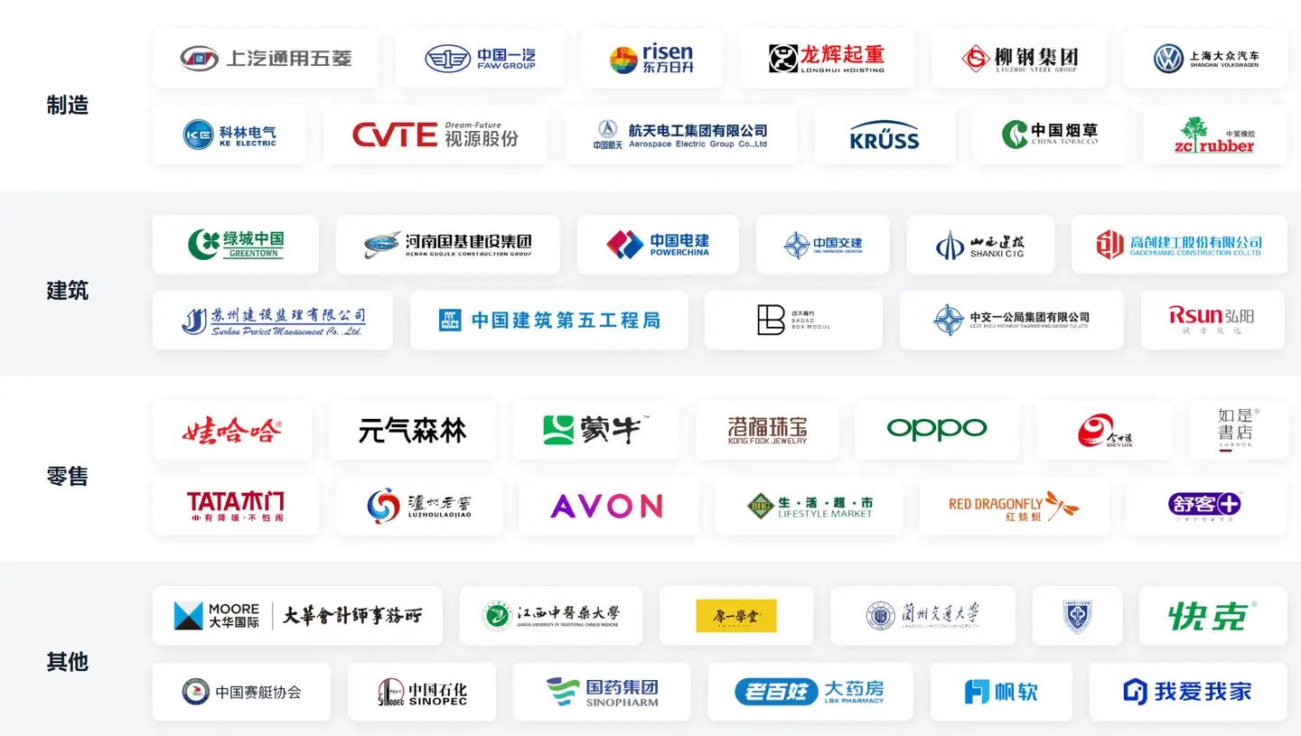 OA/ERP系统开发_中小企业ERP选型_落地实施