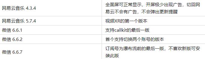 旧版本软件库_苹果旧版本软件安装教程_安卓旧版本软件安装