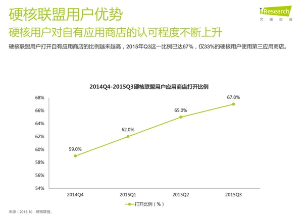 曾经装机必备的91助手 这次彻底停服了