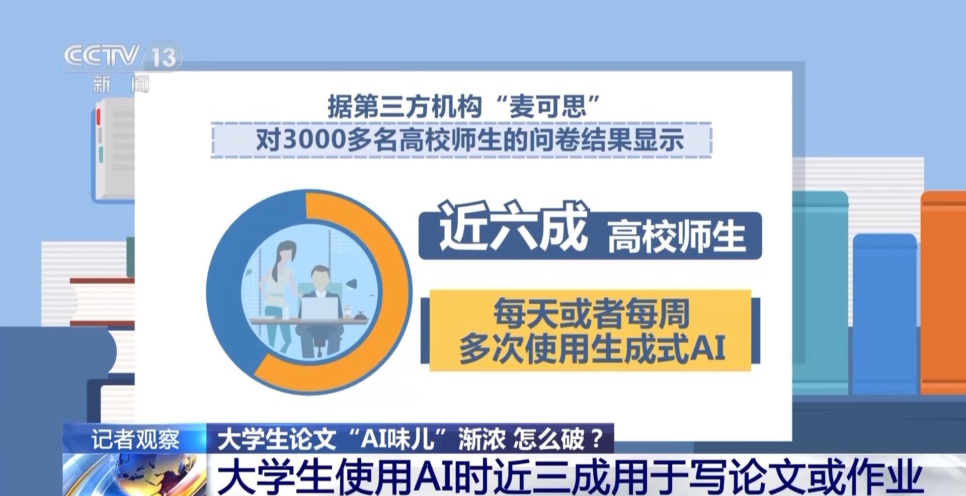 大学生论文“AI味儿”渐浓？使用AI工具 各高校“立规矩”了