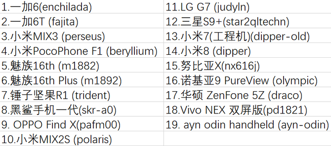 mix科技公元, 手机装原生Windows教程，一加6T成功装入Windows11，保姆级教程！