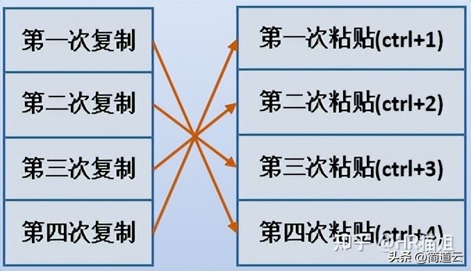 系统工具_效率神器下载类工具_简道云企业级管理工具