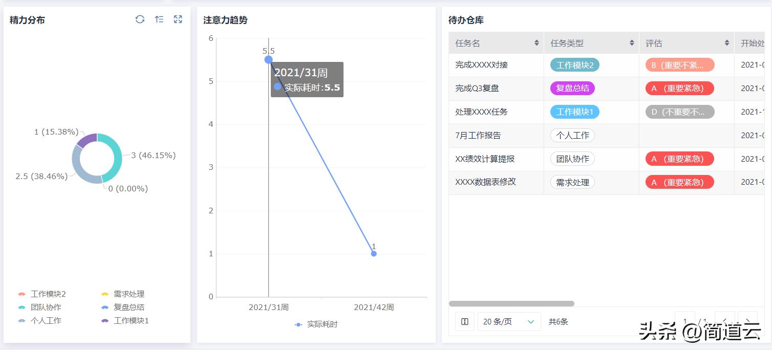 系统工具_效率神器下载类工具_简道云企业级管理工具