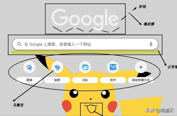 系统工具_简道云企业级管理工具_效率神器下载类工具