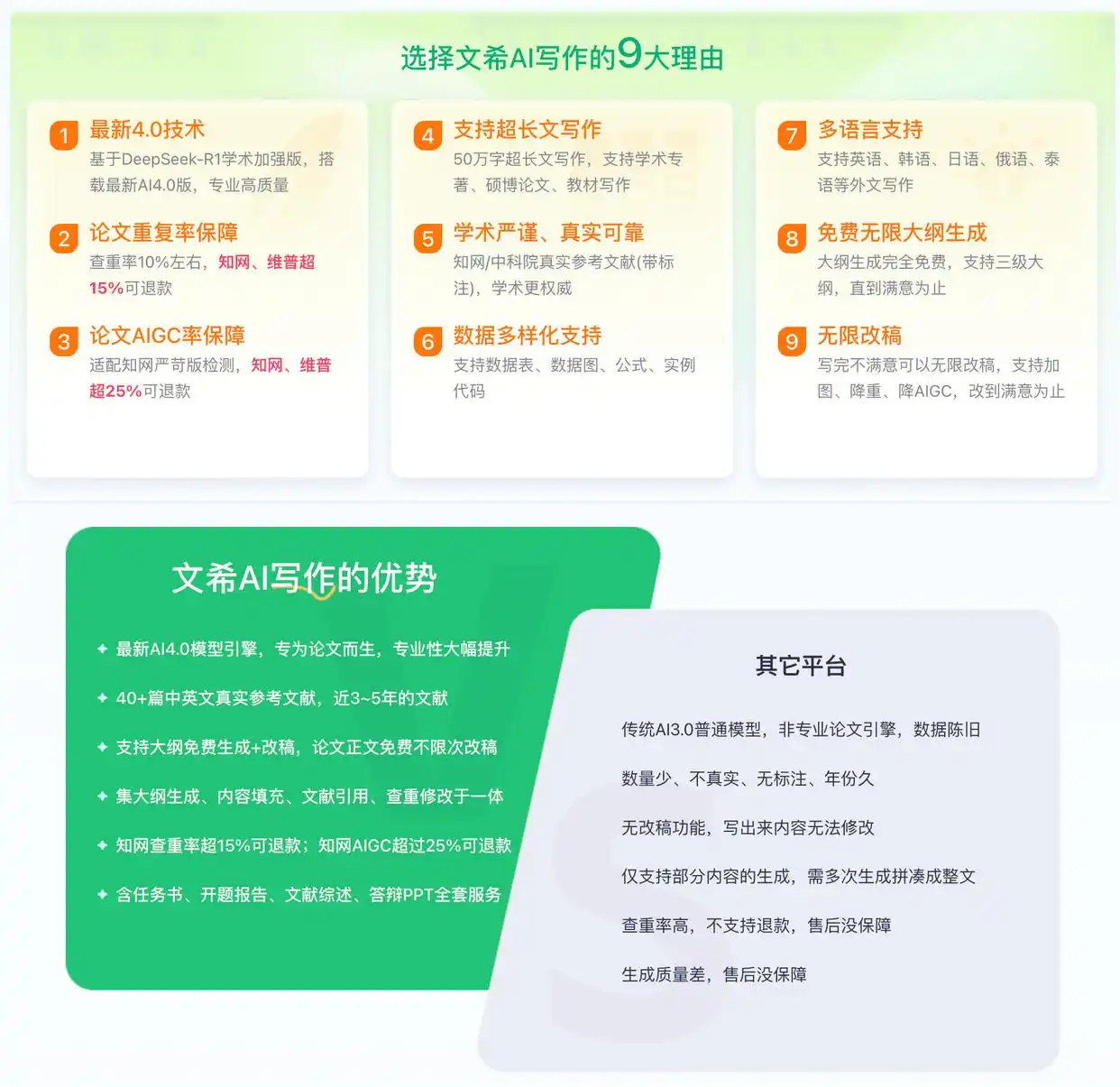 AI论文写作工具评测_笔启AI论文功能特点_必备工具推荐