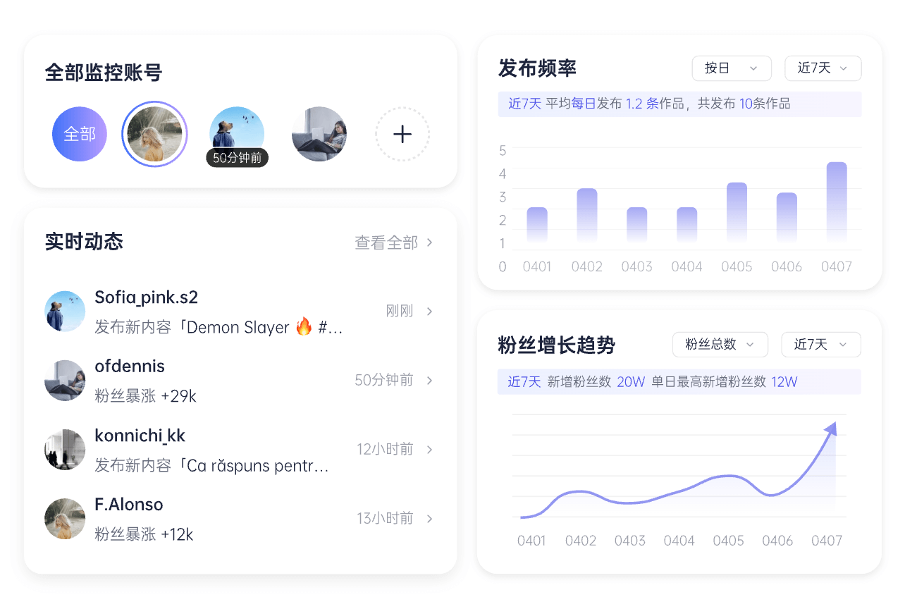 自媒体创作神器_AI赋能内容创作平台_短视频创作工具