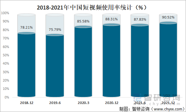 社交软件推荐_短音频社交APP_小众软件评测