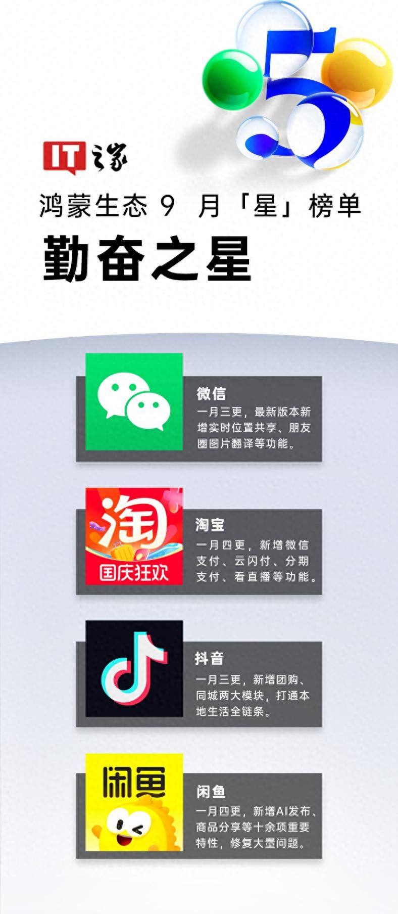 鸿蒙生态9月星榜单_软件评分排行_鸿蒙5发展成果