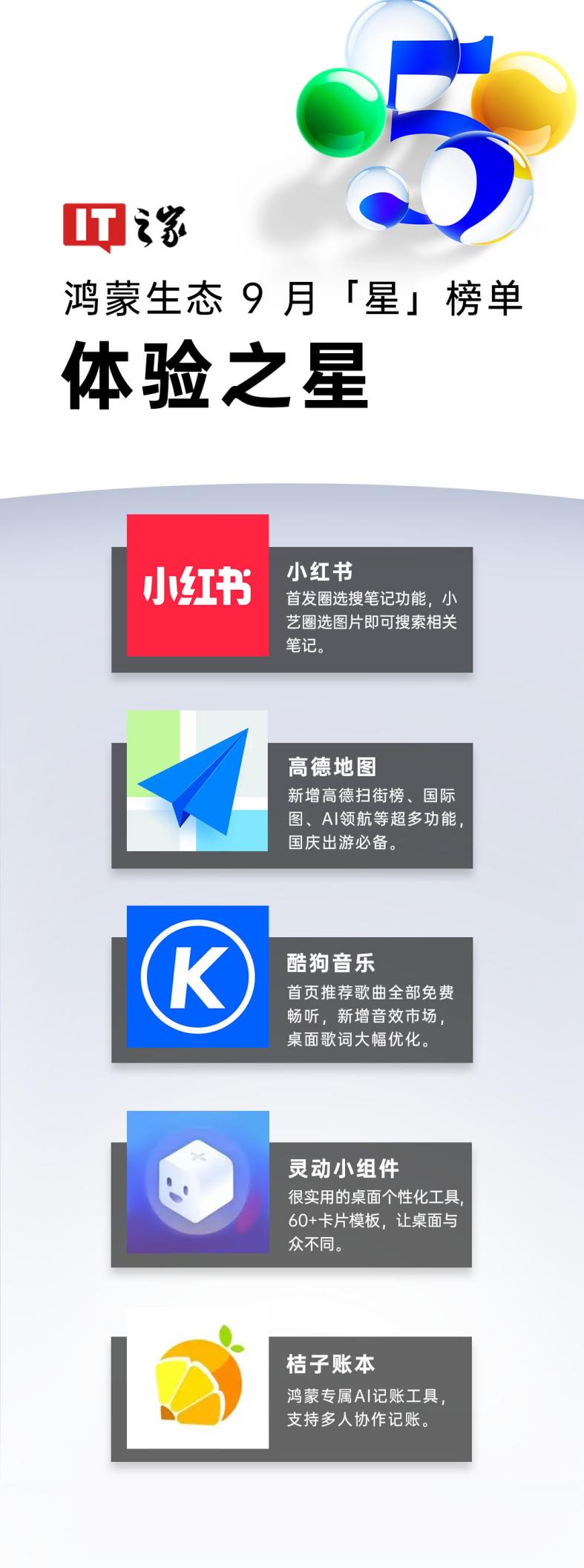 鸿蒙5发展成果_鸿蒙生态9月星榜单_软件评分排行