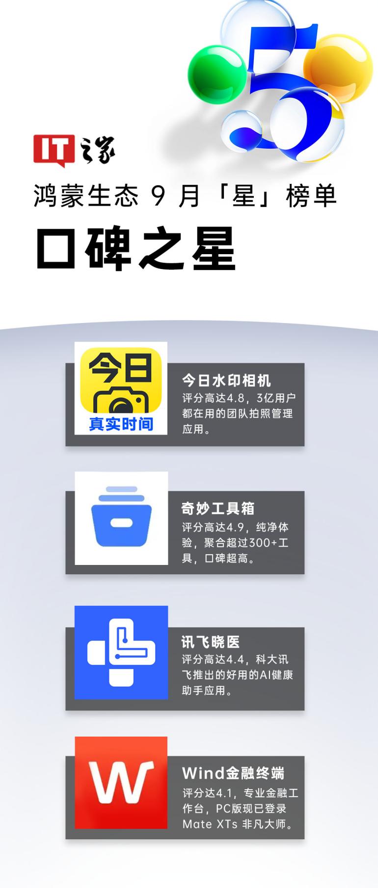 软件评分排行_鸿蒙生态9月星榜单_鸿蒙5发展成果