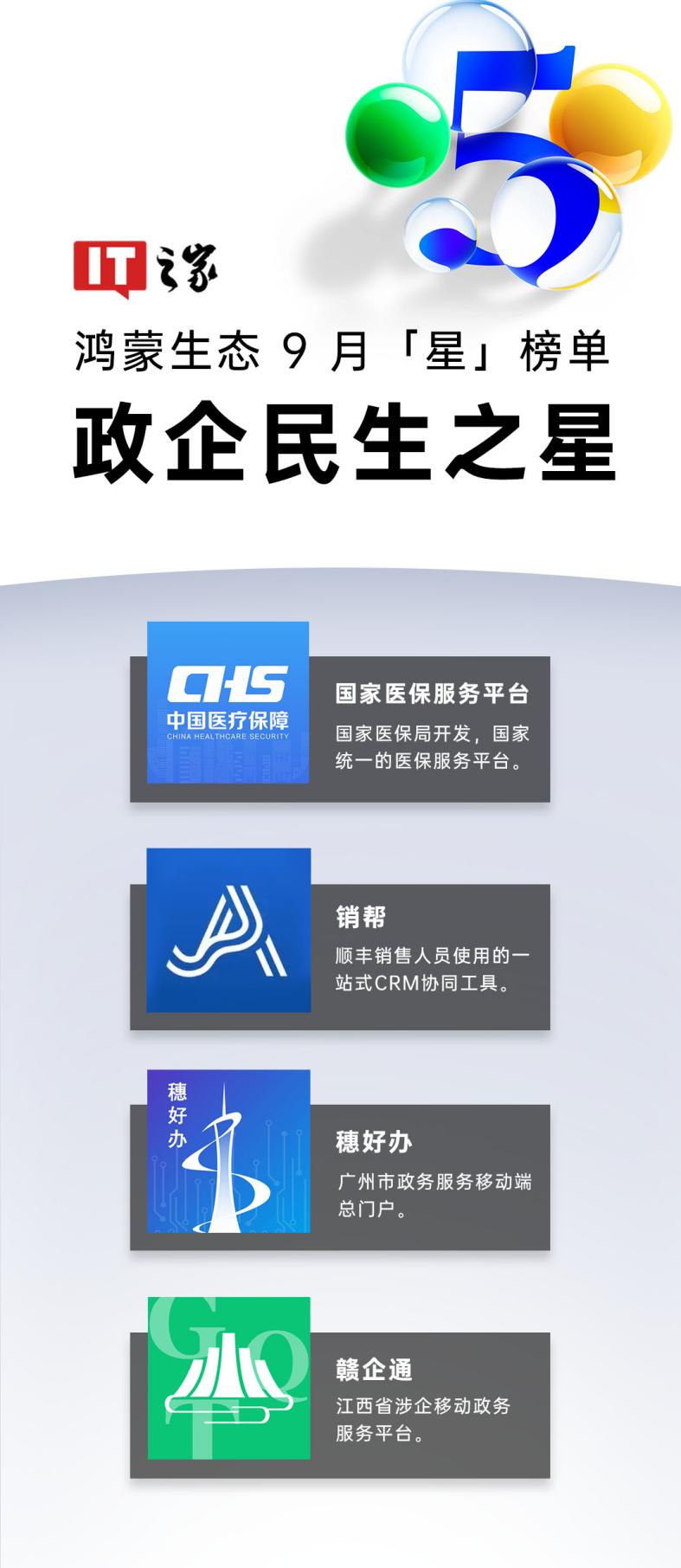 鸿蒙生态9月星榜单_鸿蒙5发展成果_软件评分排行