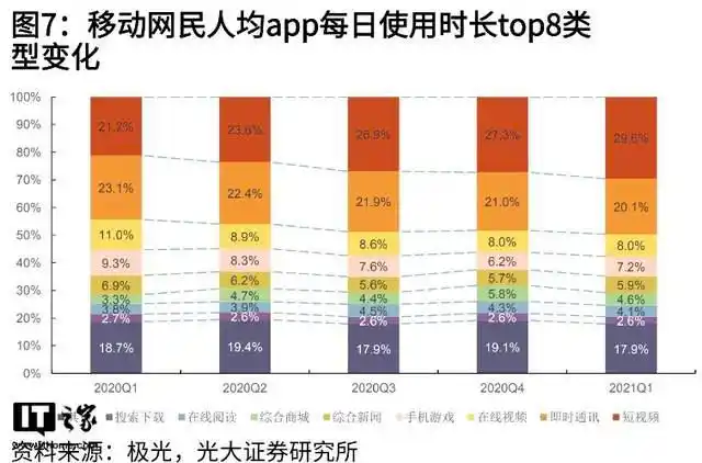 智能手机娱乐应用 高通AI引擎 6代骁龙移动平台_手机游戏
