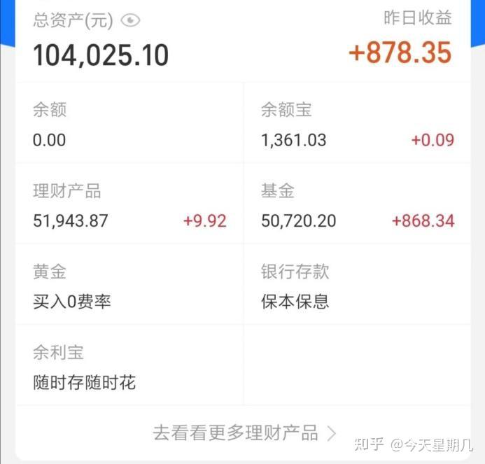 小白也能用的软件_基金投资技巧分享_理财小白基金入门