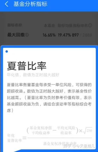 基金投资技巧分享_小白也能用的软件_理财小白基金入门