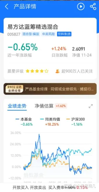小白也能用的软件_理财小白基金入门_基金投资技巧分享