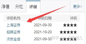 小白也能用的软件_基金投资技巧分享_理财小白基金入门