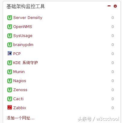 Linux系统监控工具推荐_top系统监控工具教程_系统工具
