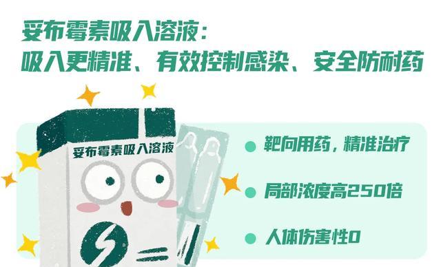 鼻病毒感染应对_开学流感预防_防病毒推荐榜