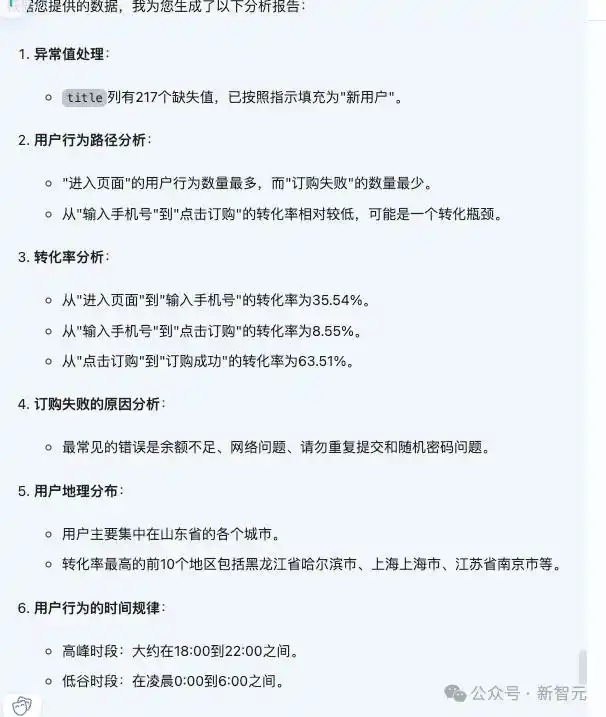 办公小浣熊 商汤大语言模型 数据分析 AI工具_办公效率神器