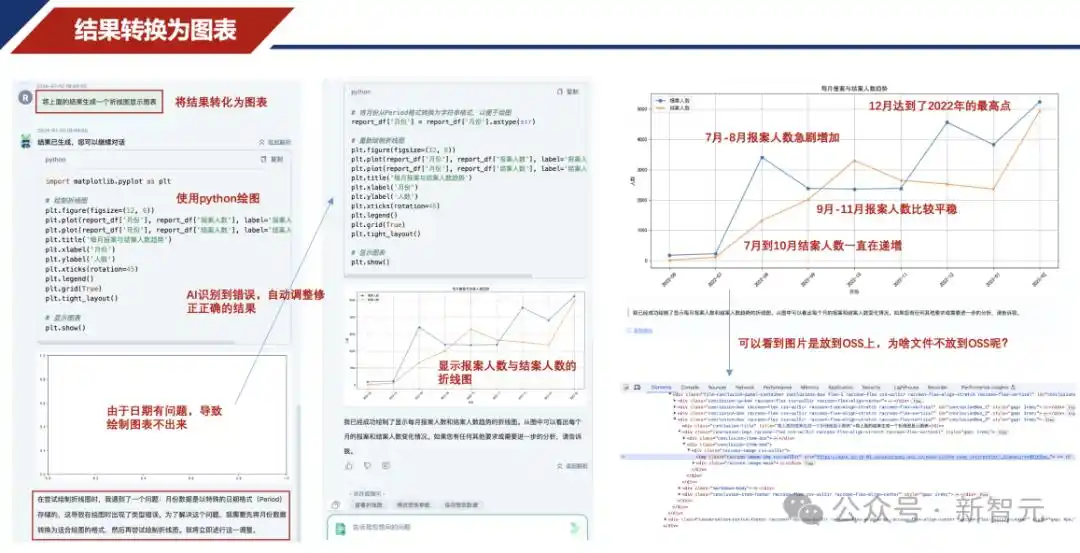 办公小浣熊 商汤大语言模型 数据分析 AI工具_办公效率神器