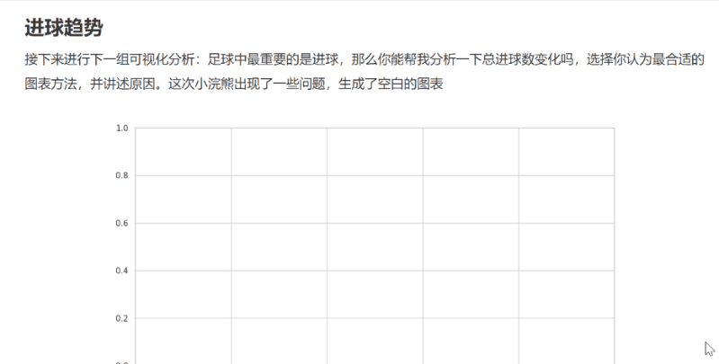 办公小浣熊 商汤大语言模型 数据分析 AI工具_办公效率神器