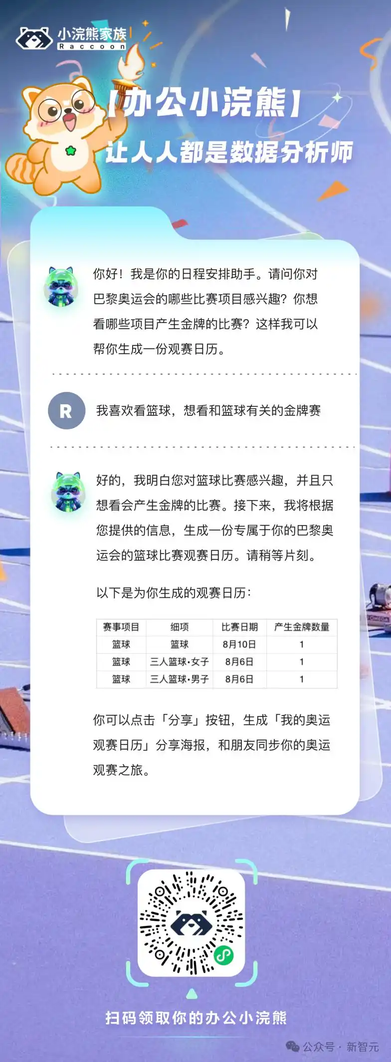 办公效率神器_办公小浣熊 商汤大语言模型 数据分析 AI工具