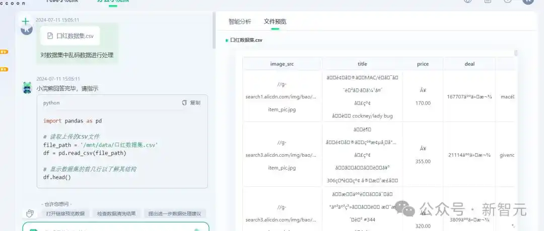 办公效率神器_办公小浣熊 商汤大语言模型 数据分析 AI工具