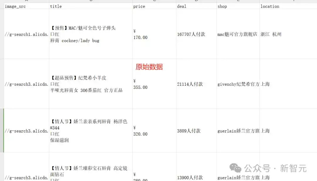 办公小浣熊 商汤大语言模型 数据分析 AI工具_办公效率神器