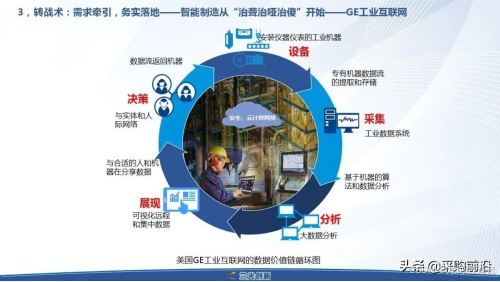 制造业数字化转型 国产工业软件 中小企业云平台_软件替代方案