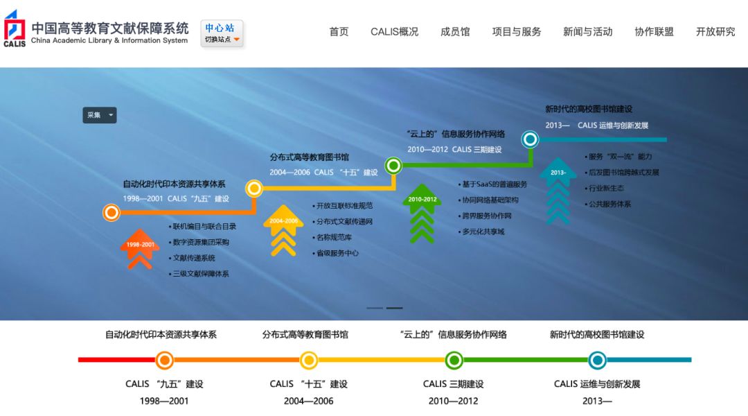MOOC平台推荐_学生党免费资源_免费学习网站推荐