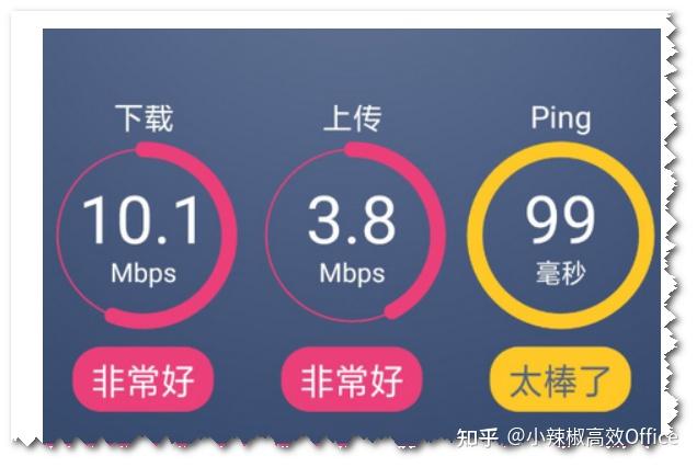 靠谱公正测速网站推荐_网络软件_测速网站大全