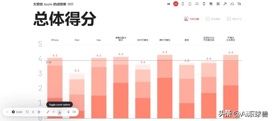 屏幕录像_Screenity光标形态_Screenity页面缩放功能