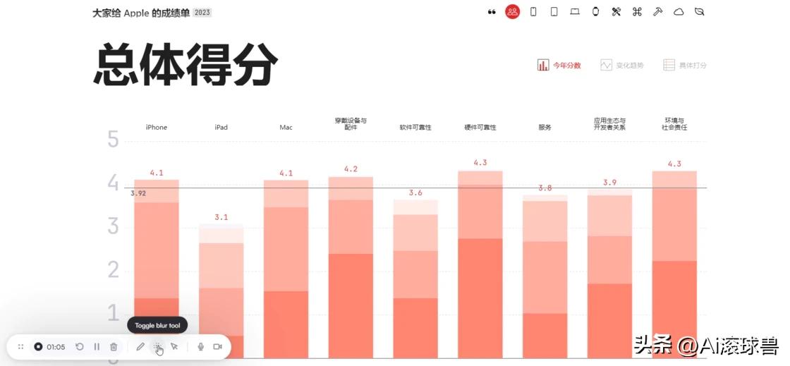 Screenity光标形态_屏幕录像_Screenity页面缩放功能
