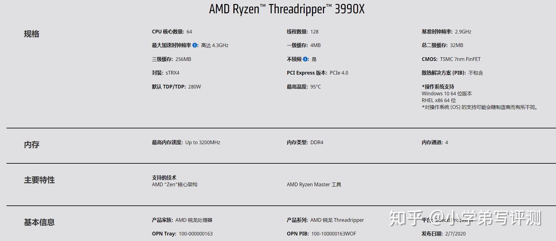 内存颗粒选购指南_内存占用对比_内存频率与性能解析