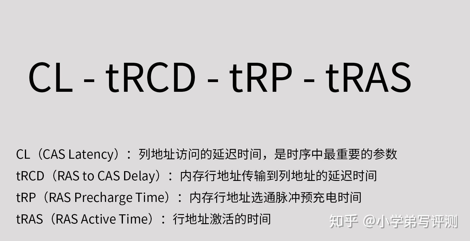 内存颗粒选购指南_内存占用对比_内存频率与性能解析
