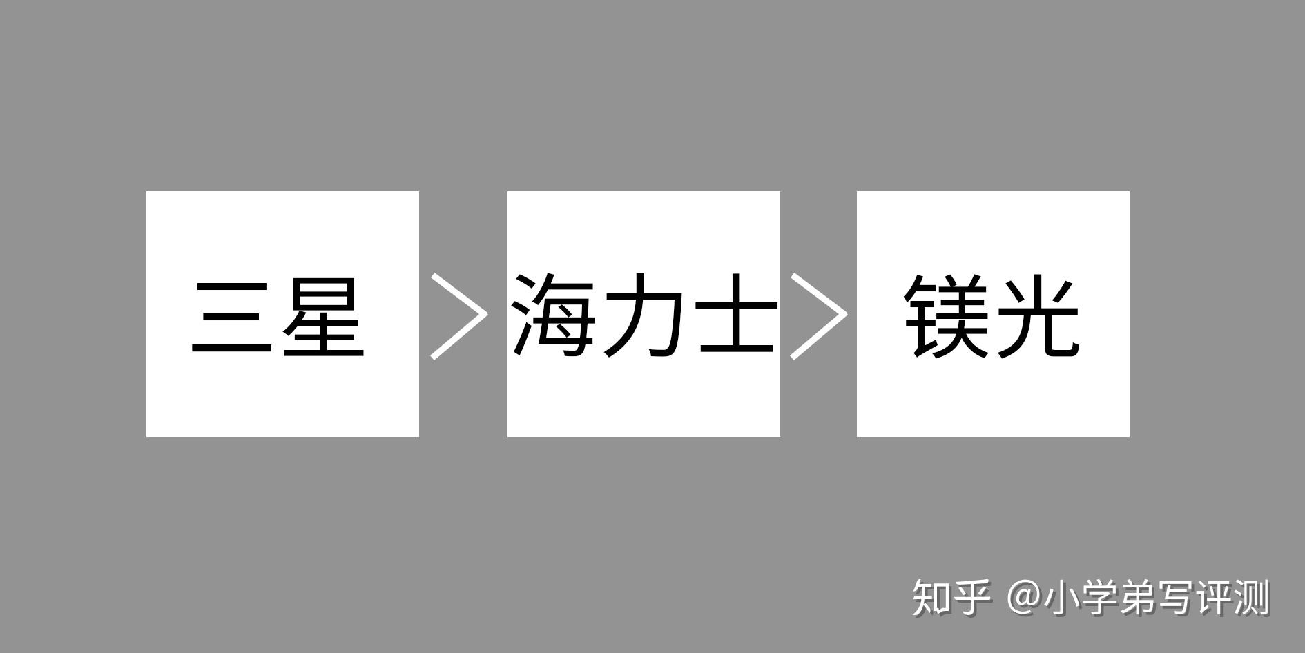 内存占用对比_内存频率与性能解析_内存颗粒选购指南