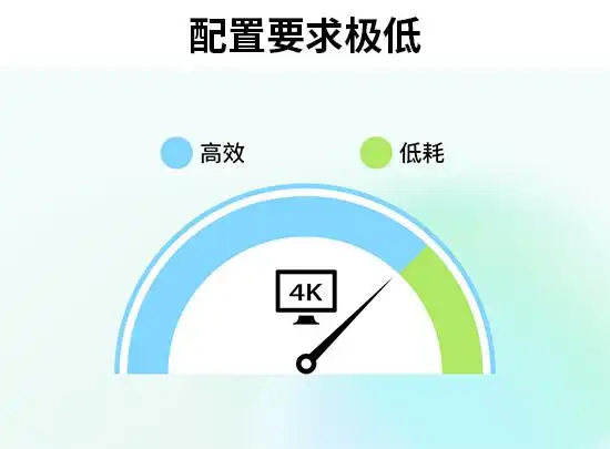 视频剪辑工具_影忆剪辑软件评测_视频剪辑软件推荐