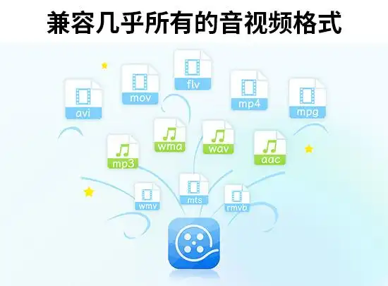 视频剪辑工具_2025年最值得入手的10款视频剪辑软件_新手学剪辑推荐软件