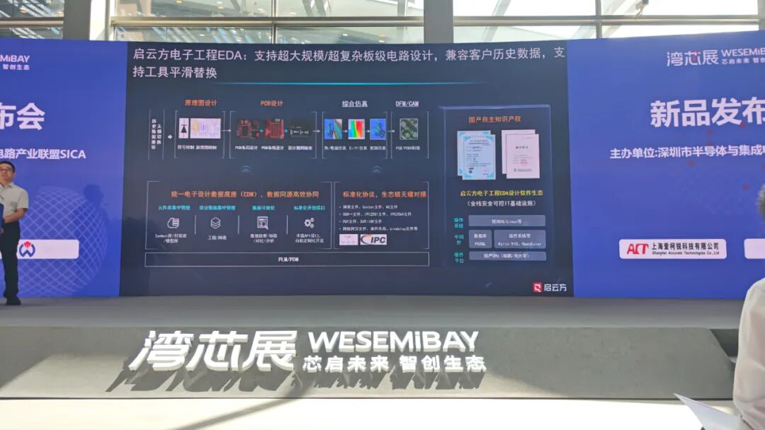 EDA软件自主化发展_国产电子工程EDA设计软件_软件替代方案
