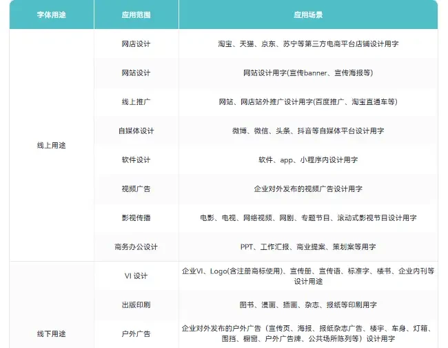 字由 中文字体 商业授权_免费中文字体下载网站_免费字体