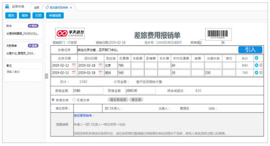 用友财务软件集成_华天动力协同OA系统_OA/ERP系统开发