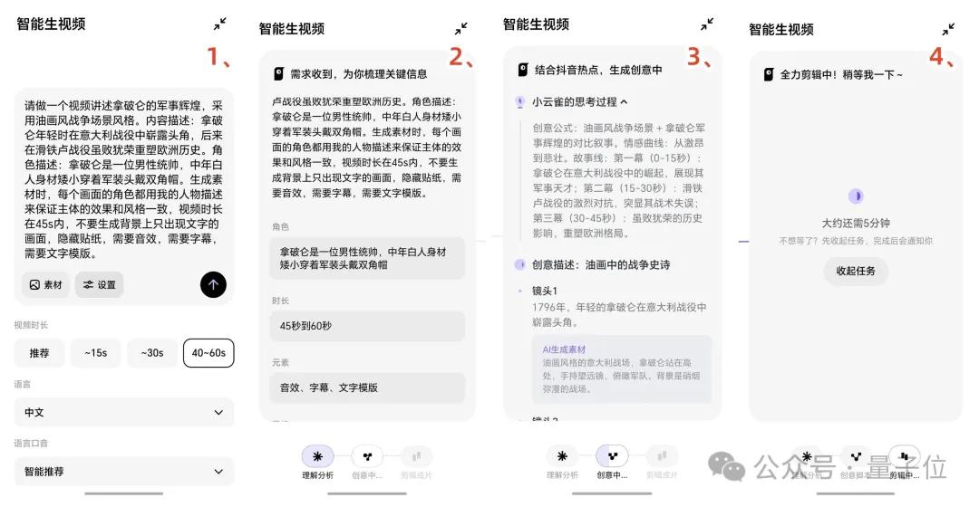 智能生成数字人_文生数字人_自媒体创作神器