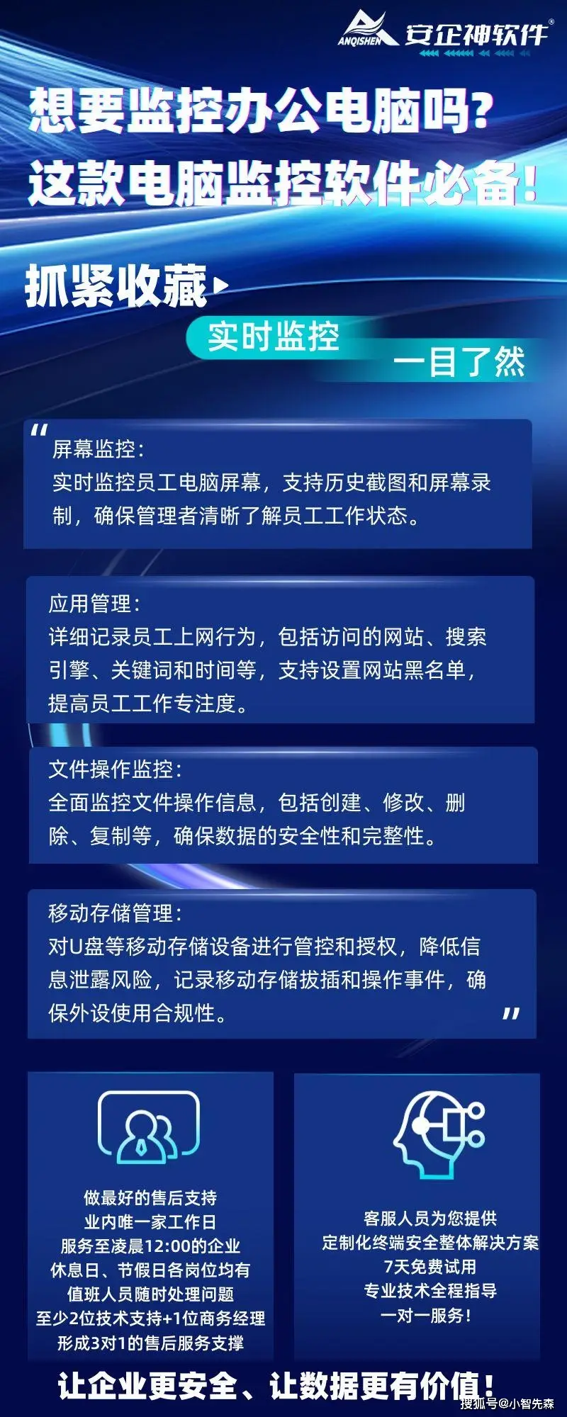 老年人电脑软件_企业员工行为管理_电脑监控软件分享