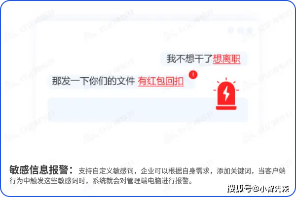 企业员工行为管理_电脑监控软件分享_老年人电脑软件