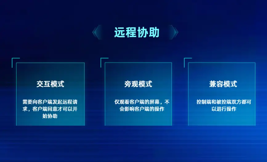 实时PC端监控软件_老年人电脑软件_远程办公管理工具