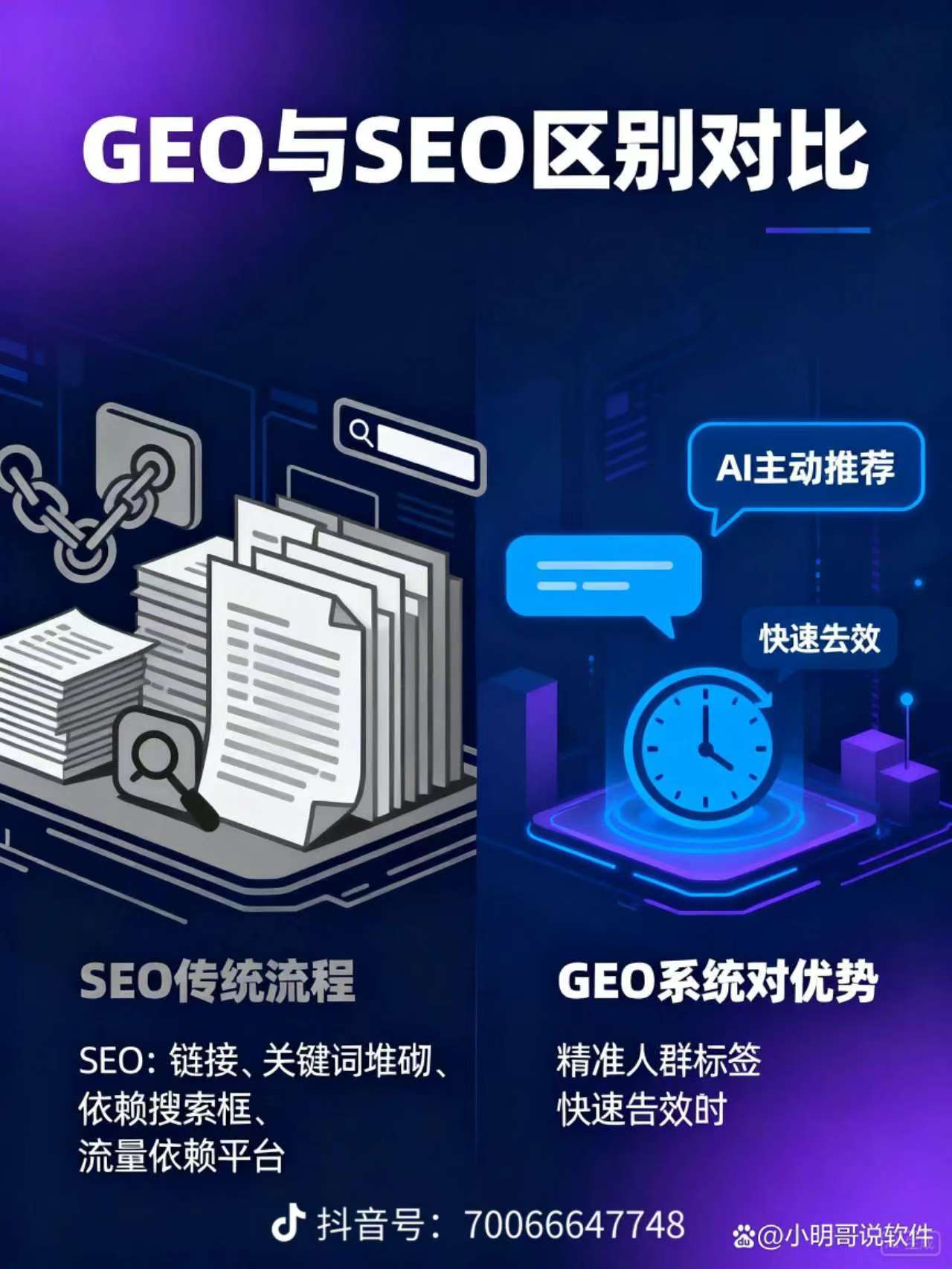 GEO优化软件系统选择标准_系统优化软件_靠谱GEO优化软件系统推荐