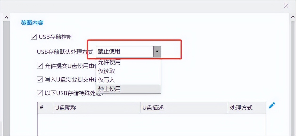 企业全流程防范体系_防病毒推荐榜_银狐病毒防护工具
