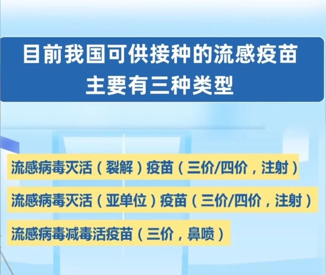 中国疾控中心流感监测报告_防病毒推荐榜_今年流感流行季可能提前到来